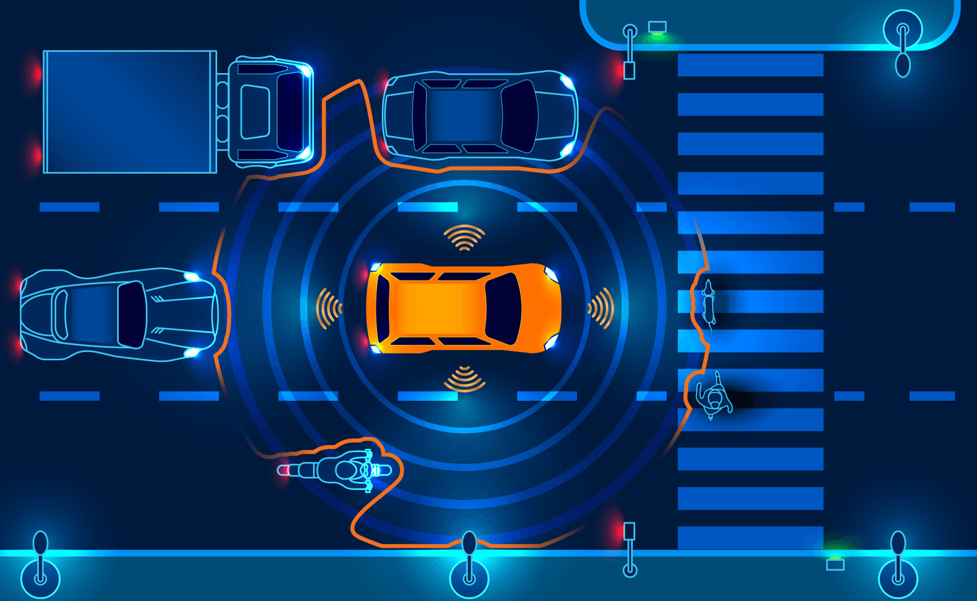Technologies Autonomes (ADAS, V2X)